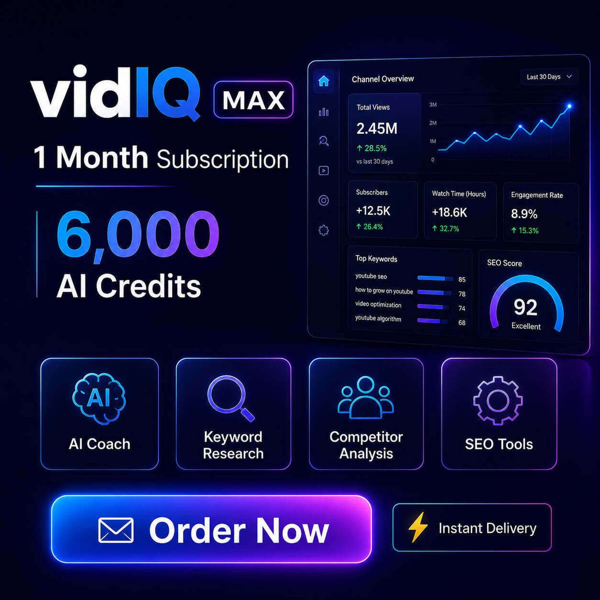vidIQ MAX 一个月订阅 | 6,000 AI 积分用于 YouTube SEO
